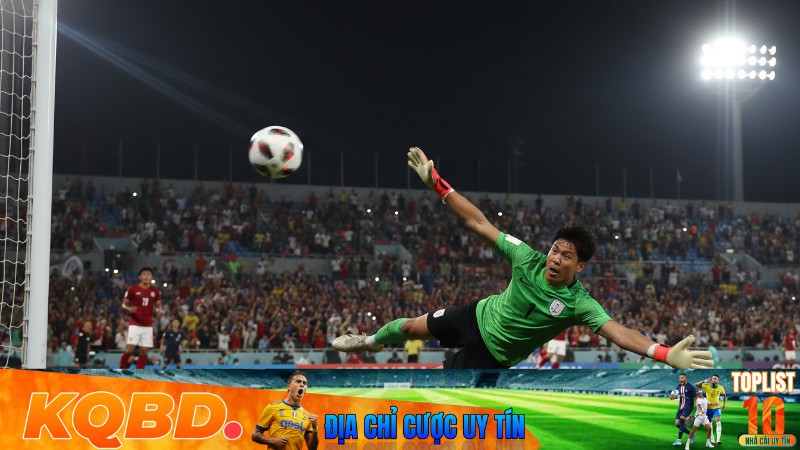 KQBD Asian Cup – Kết Quả Châu Á Mới Nhất | hminteractive.io